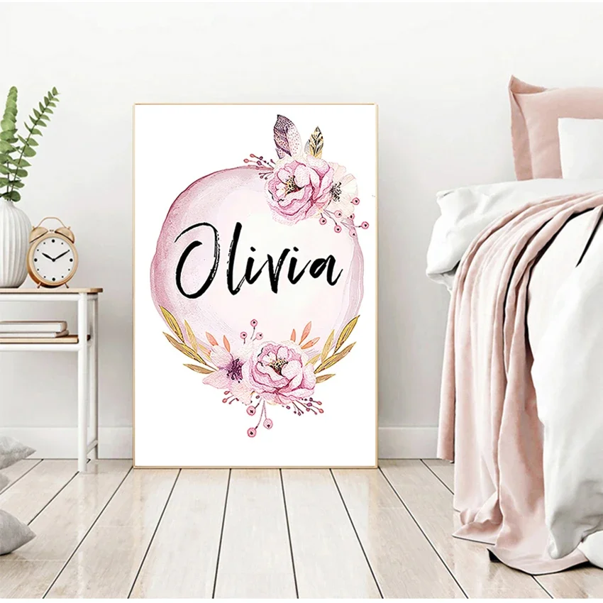 Kunstvolle Kinderzimmer-Drucke – Baby Name Wall Art Bewertung und Preis
