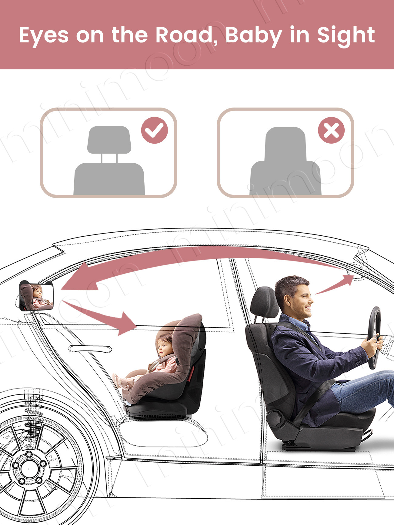 Niedlicher Auto-Rücksitzspiege – Wearable Baby Monitor Bewertung und Preis
