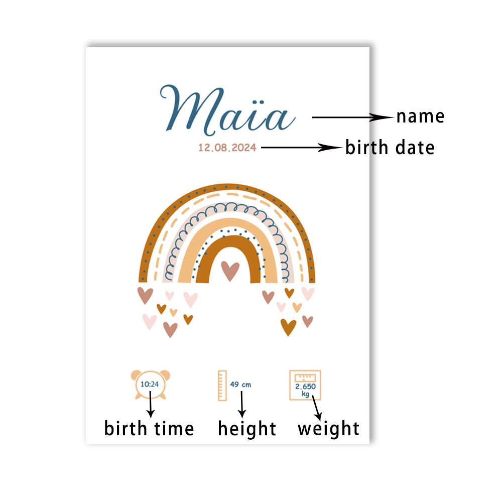 Benutzer definierte Baby Name  – Baby Nursery Quotes Wall Art Bewertung und Preis
