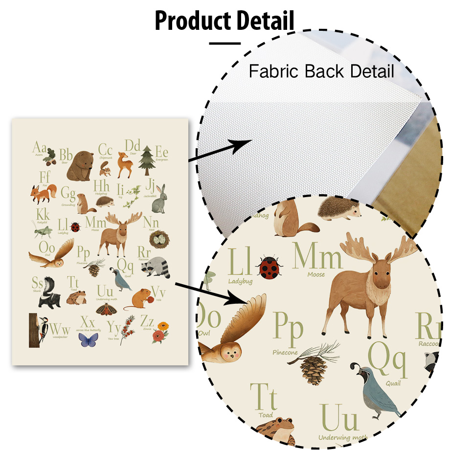 1 Stück rahmenlose, niedliche  – Baby Nursery Animal Prints Bewertung und Preis